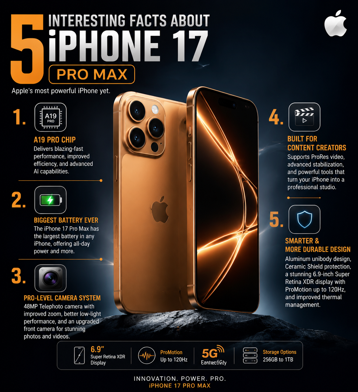 5 Interesting Facts About the iPhone 17 Pro Max You Should Know
